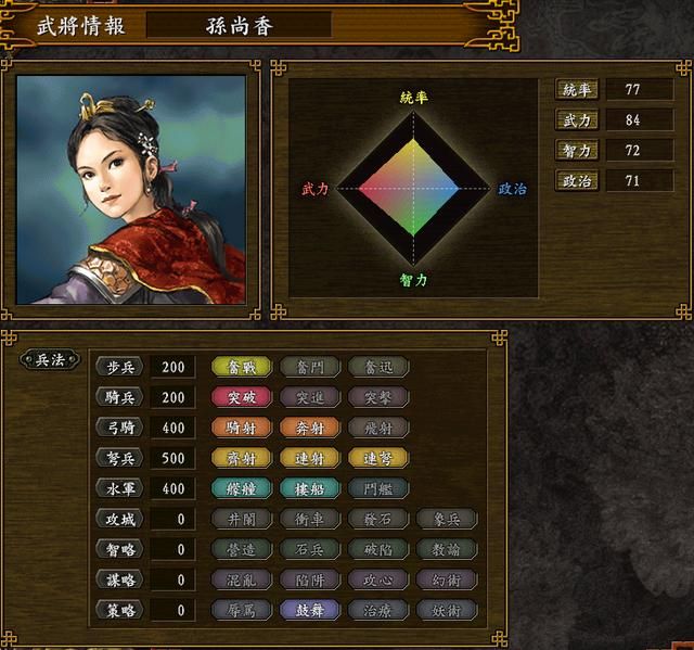 三国志9超三国志剧本剧情讲了啥（超三国志剧本蜀汉将领一览）
