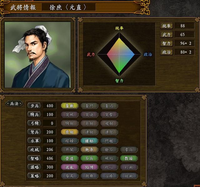 三国志9超三国志剧本剧情讲了啥（超三国志剧本蜀汉将领一览）