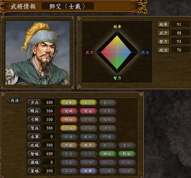 三国志9超三国志剧本剧情讲了啥（超三国志剧本蜀汉将领一览）