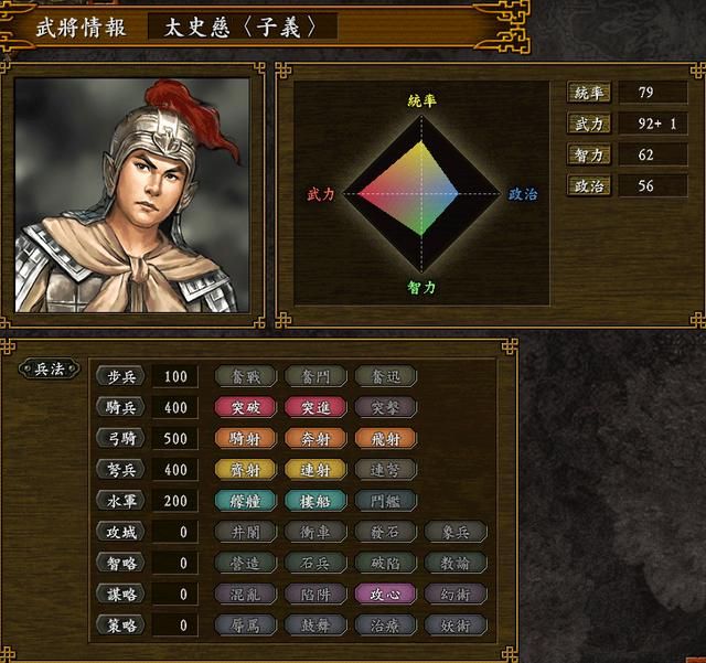 三国志9超三国志剧本剧情讲了啥（超三国志剧本蜀汉将领一览）