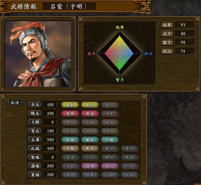 三国志9超三国志剧本剧情讲了啥（超三国志剧本蜀汉将领一览）