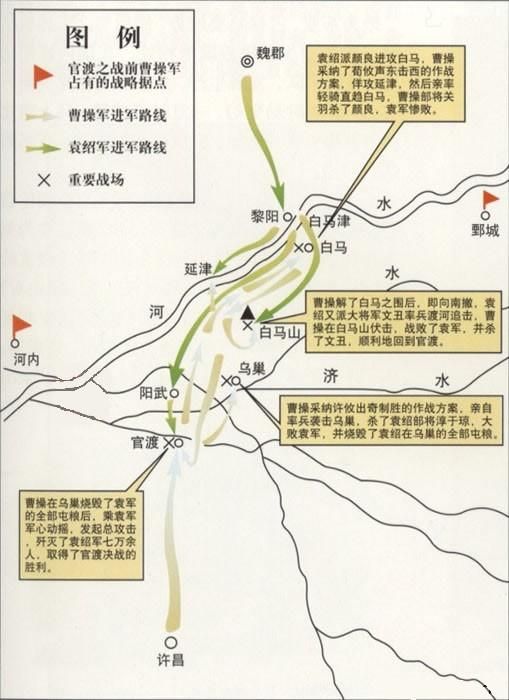 三国志6官渡之战该怎么打（曹操全战役图文攻略官渡之战篇）