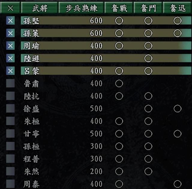 三国志9步兵战法有什么优点（快速学会步兵战法的四个方法）