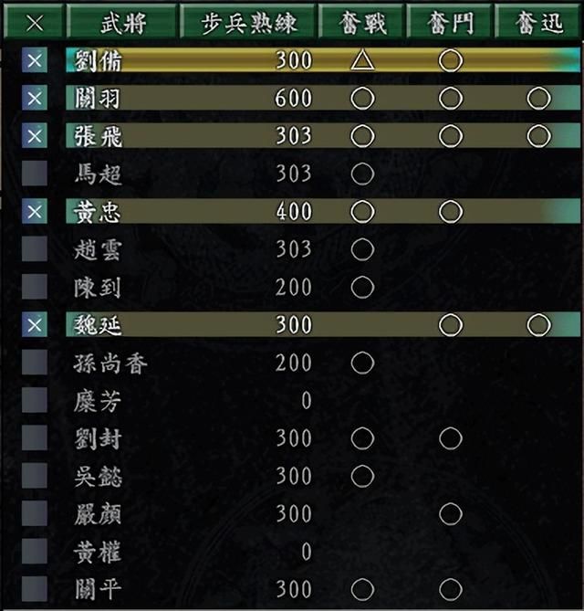 三国志9步兵战法有什么优点（快速学会步兵战法的四个方法）