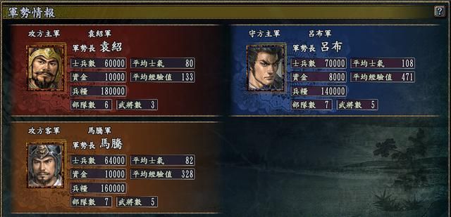 三国志10战史模式全攻略合集01（吕布包围战图文攻略解说）