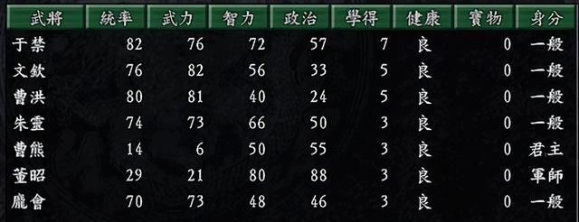 三国志9曹魏哪些剧本难度高（曹魏最具挑战性的四个剧本）