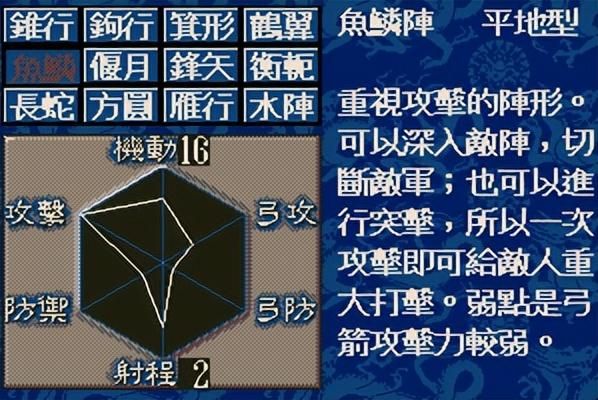 三国志5游戏有哪些创新（三国志5游戏创新与不足之处介绍）