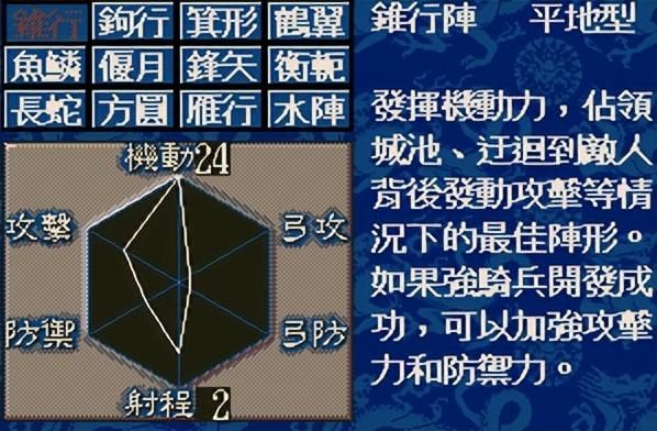 三国志5游戏有哪些创新（三国志5游戏创新与不足之处介绍）