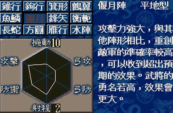 三国志5游戏有哪些创新（三国志5游戏创新与不足之处介绍）