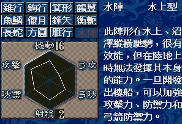 三国志5游戏有哪些创新（三国志5游戏创新与不足之处介绍）