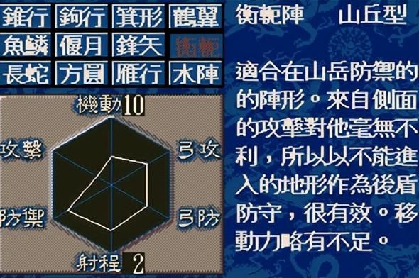 三国志5游戏有哪些创新（三国志5游戏创新与不足之处介绍）