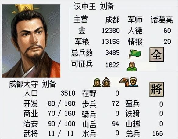 三国志6什么兵种才是最强的（三国志6不同地形兵种强度一览）
