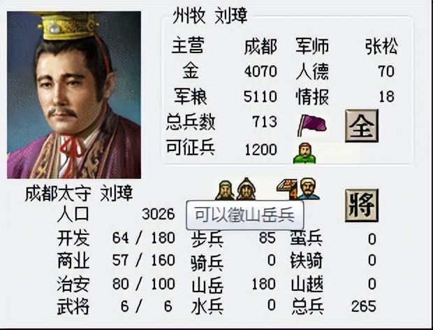 三国志6与前作相比有什么新内容（三国志6六大创新与不足吐槽）
