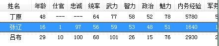 三国志6与前作相比有什么新内容（三国志6六大创新与不足吐槽）