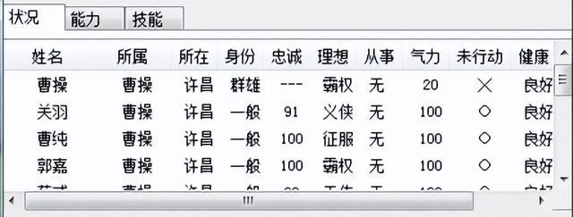 三国志6与前作相比有什么新内容（三国志6六大创新与不足吐槽）