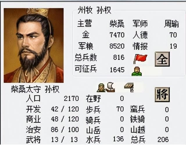 三国志6赤壁之战该怎么打（三国志6全剧本图文攻略赤壁之战篇）