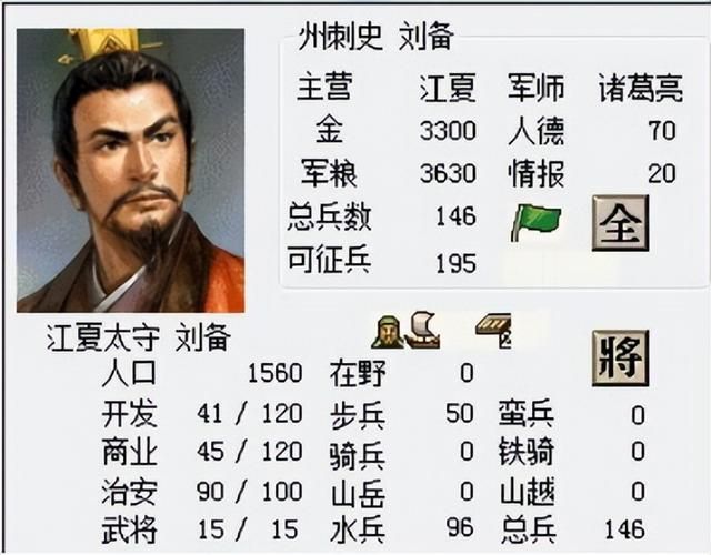 三国志6赤壁之战该怎么打（三国志6全剧本图文攻略赤壁之战篇）