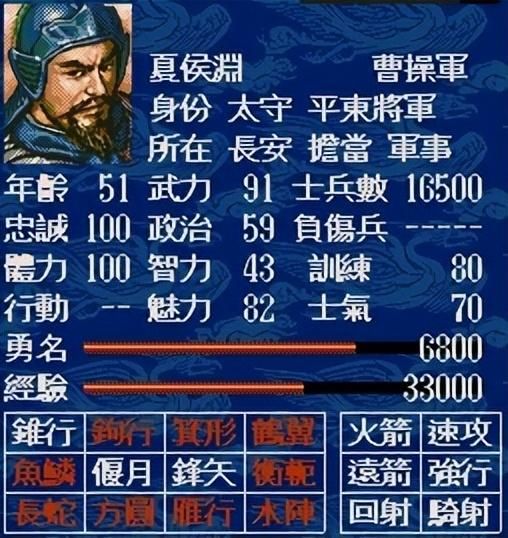 三国志5哪些武将值得培养（三国志5简单好用将领TOP10）