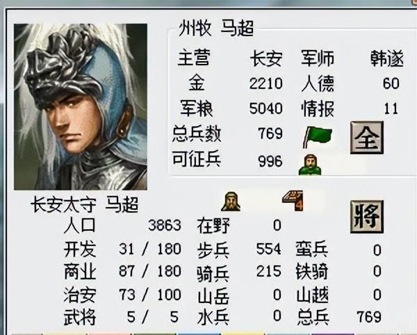 三国志6马超复仇该怎么打（三国志6全剧本图文攻略马超复仇篇）