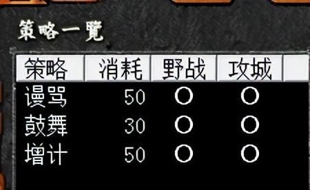 三国志7孙吴濡须口之战怎么过（三国志7全战役攻略濡须口之战篇）