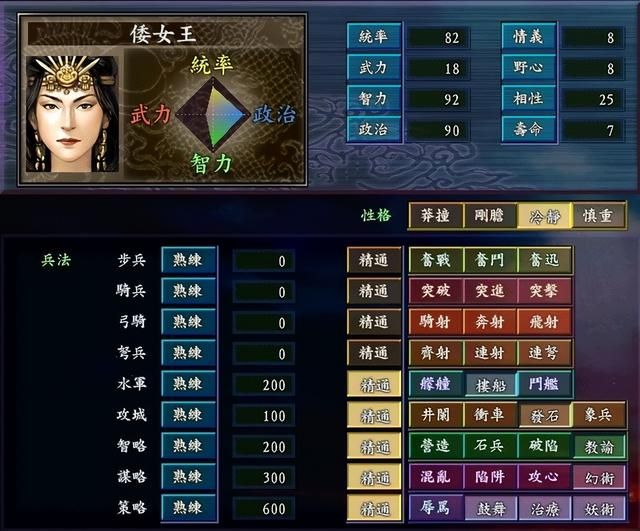 三国志9中最强的女将领有谁（五大最强女性武将详细介绍）