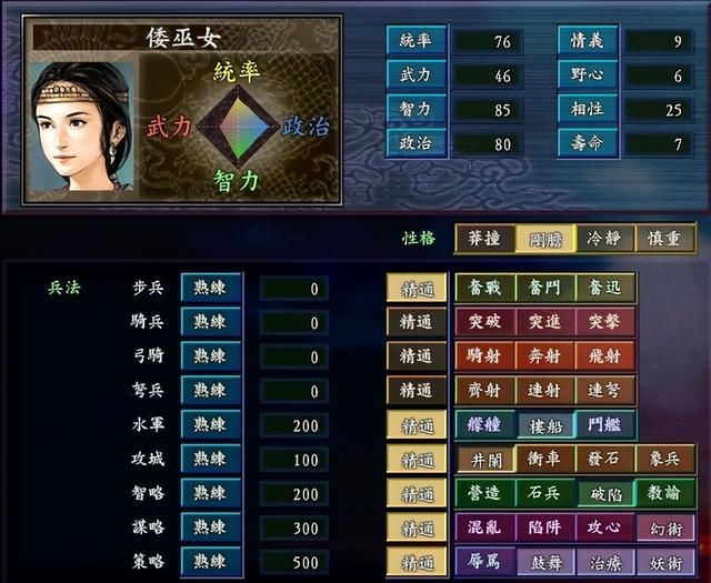 三国志9中最强的女将领有谁（五大最强女性武将详细介绍）