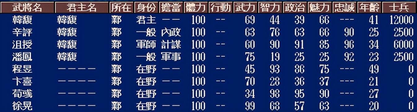 三国志5中刘备最难破局的剧本是哪个（刘备最具挑战副本TOP3）