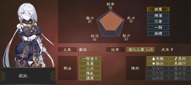 三国志14二次元武将谁最强（二次元联动武将强度TOP5）