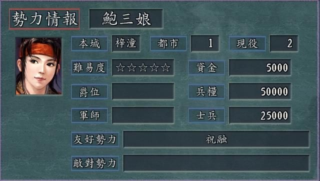 三国志11女流之战谁最难开局（五星难度势力排行TOP5）