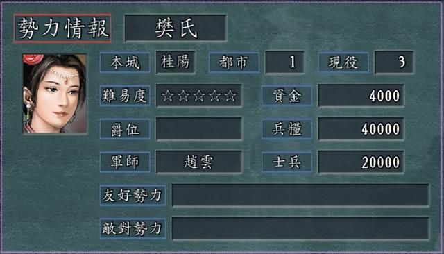 三国志11女流之战谁最难开局（五星难度势力排行TOP5）