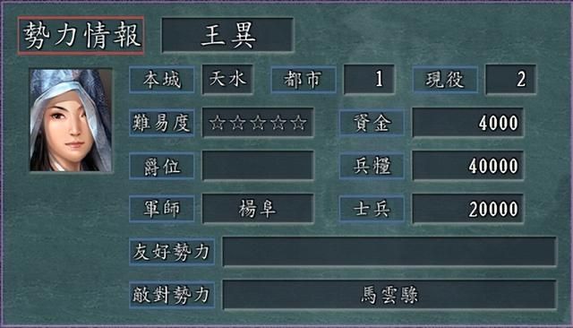 三国志11女流之战谁最难开局（五星难度势力排行TOP5）