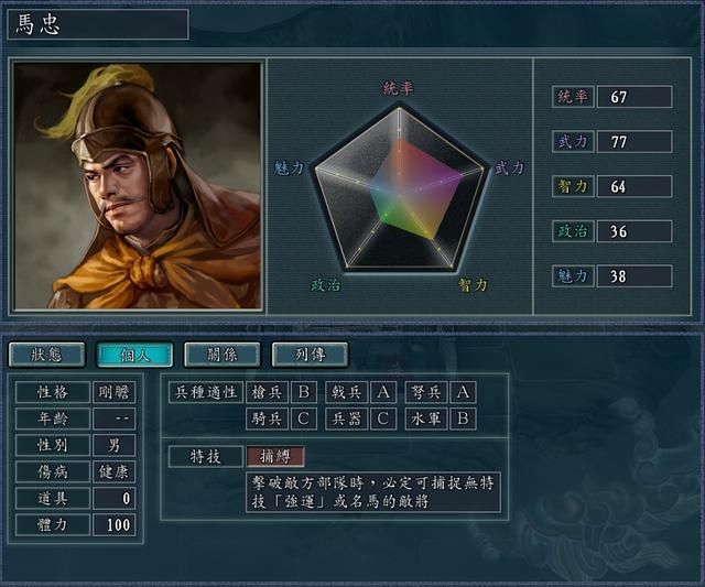三国志11哪些特技非常好用（十四种特技强而受关注的武将）