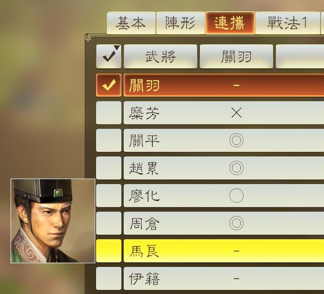 三国志14辅助个性有什么用（全势力辅助个性武将盘点）