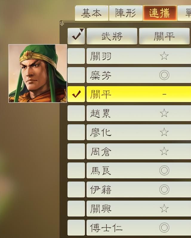 三国志14辅助个性有什么用（全势力辅助个性武将盘点）