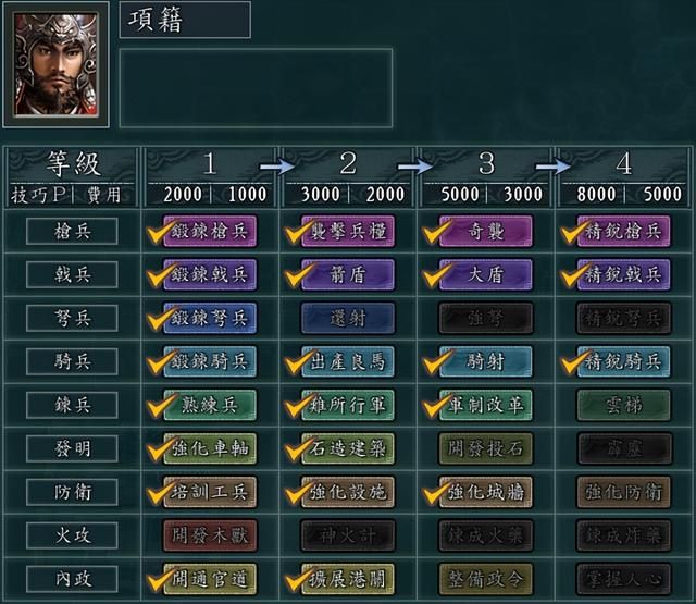 三国志11血色衣冠有哪些剧本（血色衣冠三军夺帅剧本介绍）
