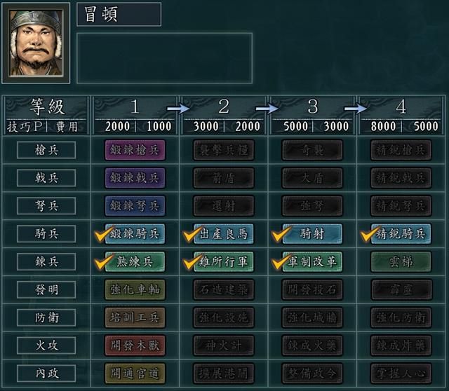 三国志11血色衣冠有哪些剧本（血色衣冠三军夺帅剧本介绍）