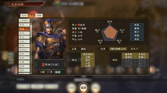 三国志14姓氏争霸剧本哪个势力最强（最强姓氏武将阵容一览）