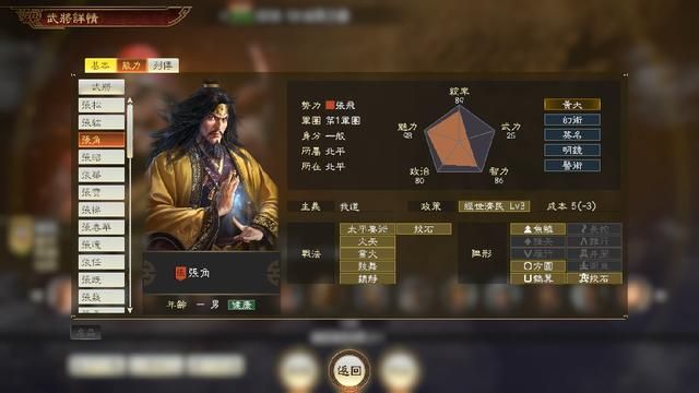 三国志14姓氏争霸剧本哪个势力最强（最强姓氏武将阵容一览）