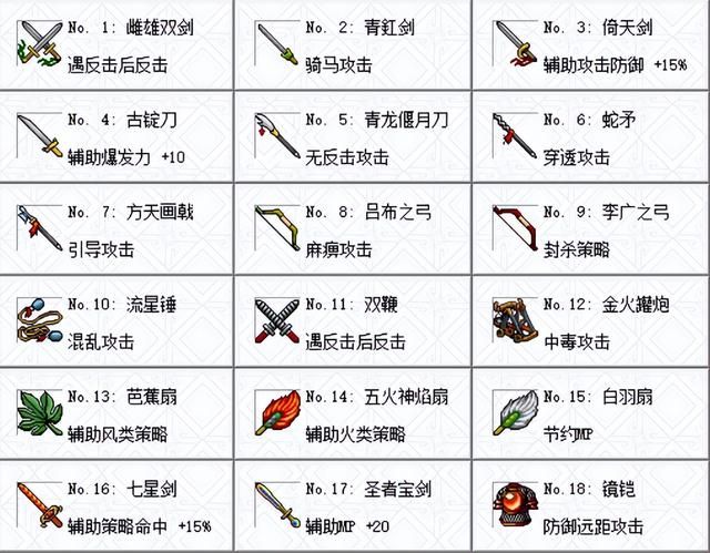 三国志曹操传红线有哪些宝物（红线得不到和必须取舍的宝物）