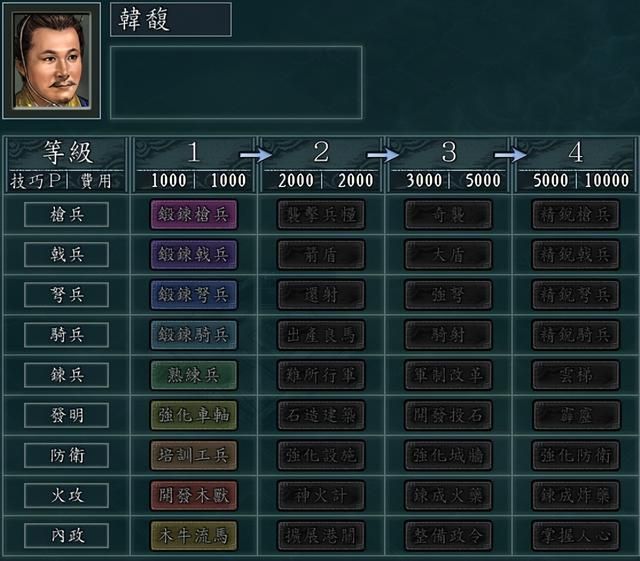 三国志11冀州邺城如何发展（三国志11冀州邺城城池详细介绍）