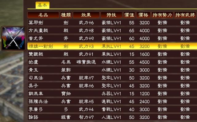 三国志13特技如何培养（普通武将在小势力快速提高特技水平的经验）