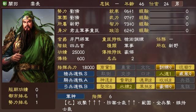 三国志13特技如何培养（普通武将在小势力快速提高特技水平的经验）