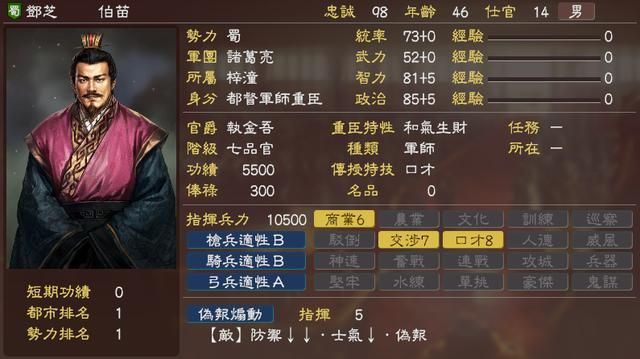 三国志13特技如何培养（普通武将在小势力快速提高特技水平的经验）