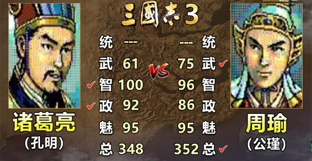 三国志系列中诸葛亮和周瑜谁更强（历代诸葛亮和周瑜属性对比）