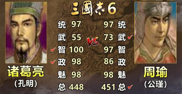 三国志系列中诸葛亮和周瑜谁更强（历代诸葛亮和周瑜属性对比）