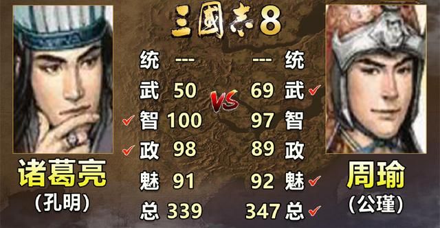 三国志系列中诸葛亮和周瑜谁更强（历代诸葛亮和周瑜属性对比）