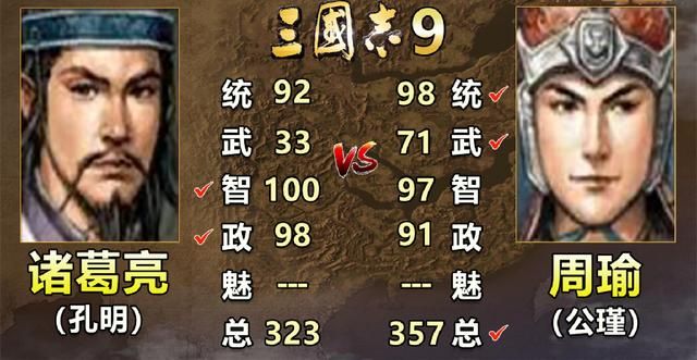 三国志系列中诸葛亮和周瑜谁更强（历代诸葛亮和周瑜属性对比）