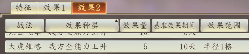 三国志14蛮族山越如何击败（三国志14孙吴征服山越攻略）