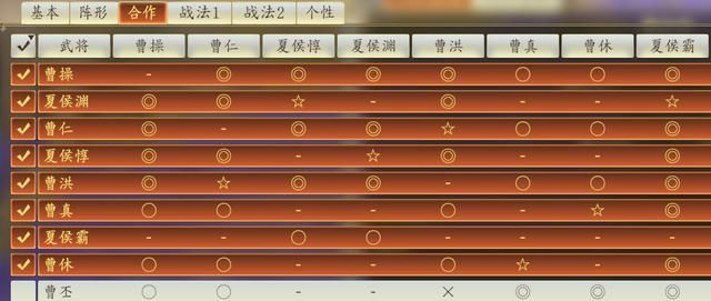 三国志14蛮族乌桓如何击败（三国志14曹魏征服乌桓攻略）