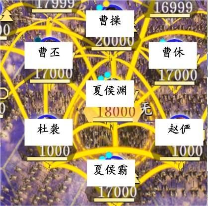 三国志14蛮族乌桓如何击败（三国志14曹魏征服乌桓攻略）